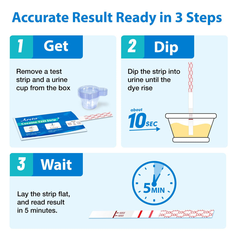 Areta Cocaine Test Strip: Cocaine Drug Test Single Panel Urine Screen Kits, 15 Pack Instant Accurate Home Cocaine Tests Coke Dipstick with Cups, 300 ng/mL Cutoff -ASCOC-114 15 Count