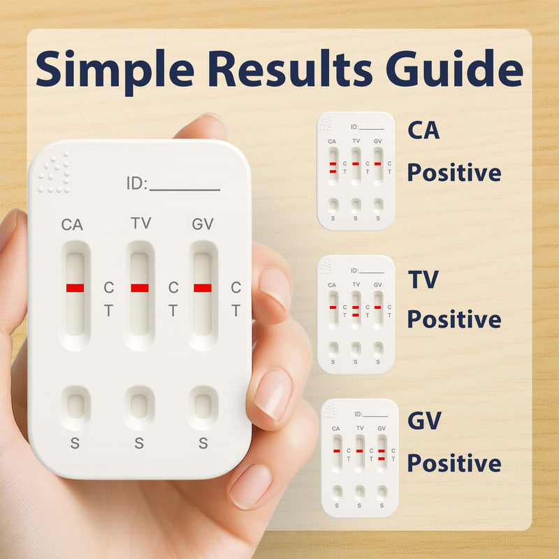 3-in-1 Vaginitis Self-Test Kit for Women – Vaginal Infection Test at-Home Check for Common Discomfort Clues – Fast, Simple Results – 1 Test - BeesActive Australia