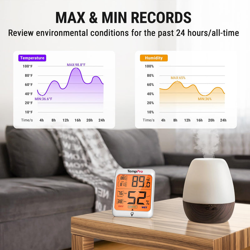 TempPro TP53 Digital Hygrometer Indoor Thermometer for Home, Temperature Humidity Sensor with Comfort Indicator & Max Min Records, Backlit Display Room Thermometer Humidity Meter(Previously ThermoPro) 1 - BeesActive Australia