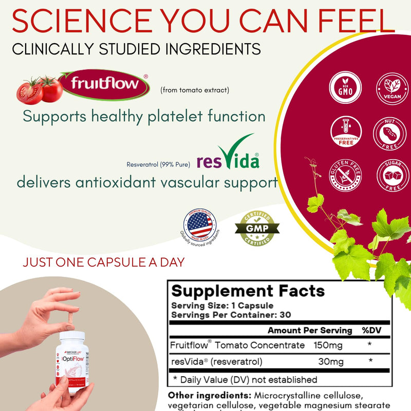 Bricker Labs OptiFlow Blood Circulation Vitamins, Naturally Supports Healthy Blood Flow, Contains FruitFlow and resVida Trans resveratrol. Blood Optimizer Supplement, 30 Capsules 30 Count (Pack of 1)