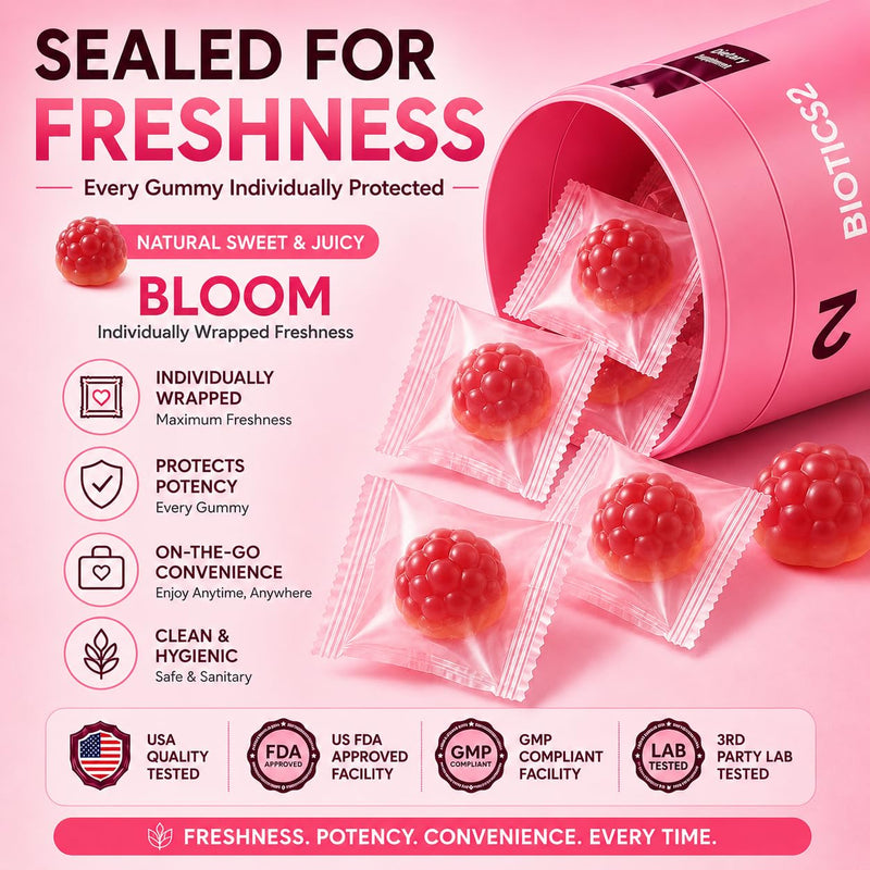 Bloom10 Breast Gummies for Women Bust Support & Health MAX Formula PLUS 2x Billion Probiotics 5x Herbal Supplements Fenugreek, Saw Palm, Wild Yam, 4x Vitamins for BBL Curves | Sugar-Free Vegan 120ct 60 Count (Pack of 2)