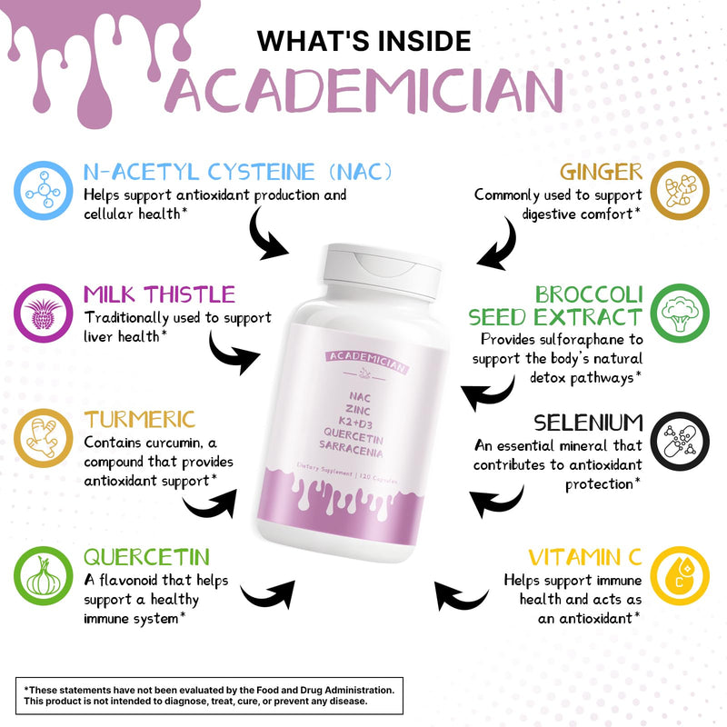 Quercetin 500mg Capsules with Zinc Capsules Vitamin d3 K2 Nac Supplement - 120 Count