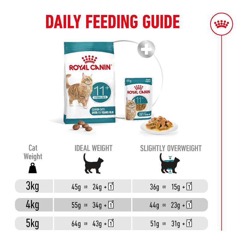 Royal Canin Sterilised Ageing 11+ Senior Dry Cat Food 400g