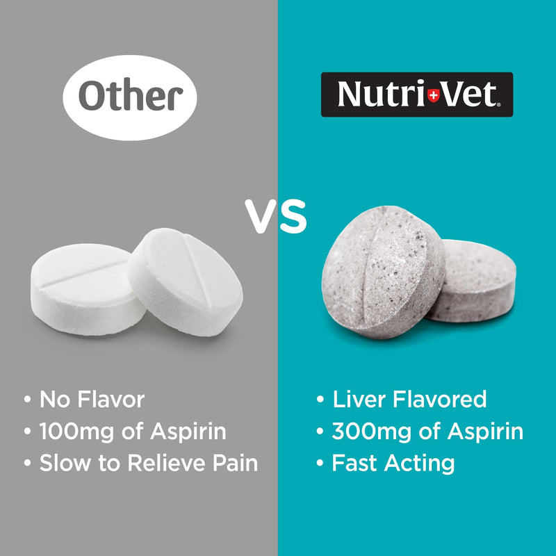 Nutri-Vet Aspirin for Dogs, Dog Aspirin, Pet Essentials, Inflammation Care, Joint Support for Seniors, Arthritis Pain Relief, 300mg per Tablet, Over 50 lbs, 75 Count 300mg for Medium & Large Dogs