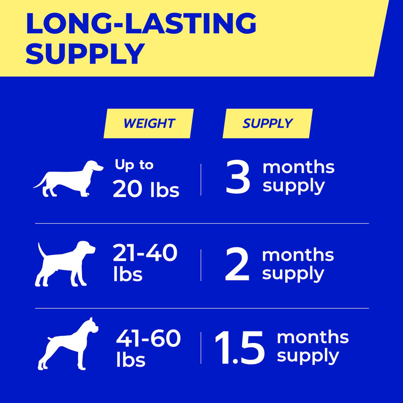 Vet Approved Probiotics & Digestive Enzymes for Dogs | Gut Health & Digestive Function Support | Pumpkin & Omega | Diarrhea, Seasonal Allergies & Itching | Prebiotic Supplement Chews Probiotics & Enzymes 120 Digestive Chews - BeesActive Australia