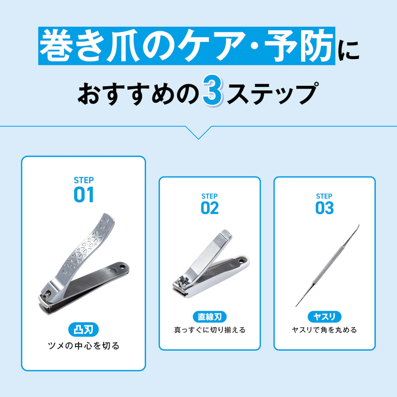 For Winding Convex Blade Set It kq2031 - BeesActive Australia