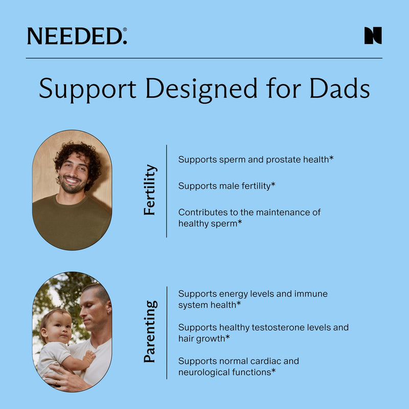 Needed. Multivitamin for Men, Men's Fertility Supplement, 30 Day Supply | 25 Optimal Nutrients For Fertility & Men's Health, Mens Multivitamin with Vitamin D3 2000IU, B12 Vitamins, 200 MCG Selenium
