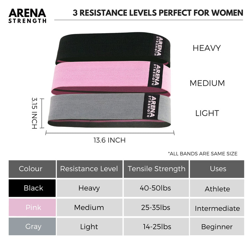 Arena Strength Fabric Booty Bands - Fabric Exercise Bands for Legs and Butt | Fabric Resistance Bands | Hip Resistance Bands with Workout Guide and Carry Case Gray, Pink, Black
