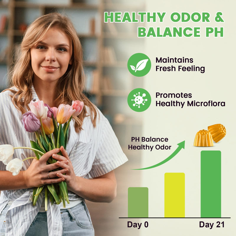 Feminine Balance Probiotic Gummies - Women's Vaginal Health Support | PH Balance & Odor, Flora, Immune Support | Probiotics for Women, Vegan Pineapple Flavor, 60 Count 60 Count (Pack of 1)