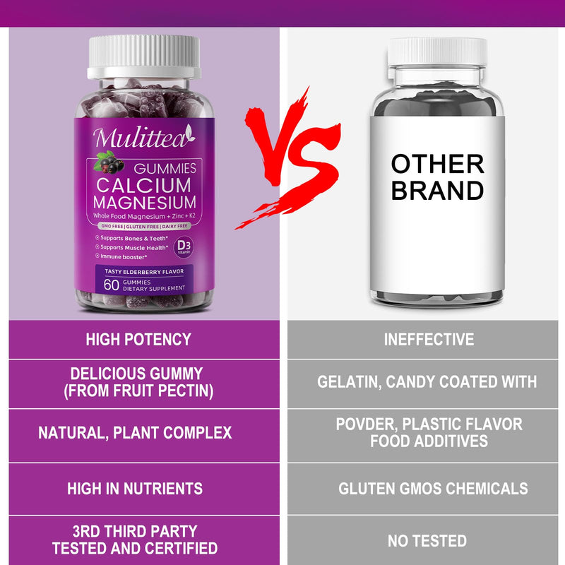 Plant Based Calcium Supplement with Vitamin D3,K2 Gummy for Bone Strength, Contains Whole Food Natural Minerals-Bone Health, Calm Mood & Sleep Support for Women & Men (2 Pack)