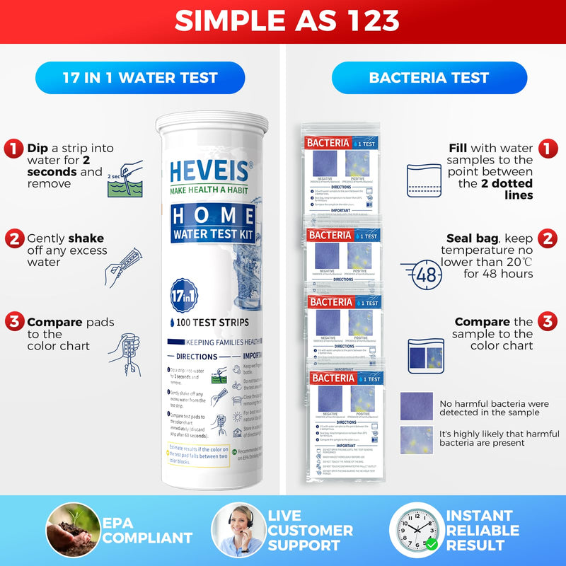 21-in-1 Home Water Test Kit for Drinking, Tap & Well Water - Easy to Read Blue