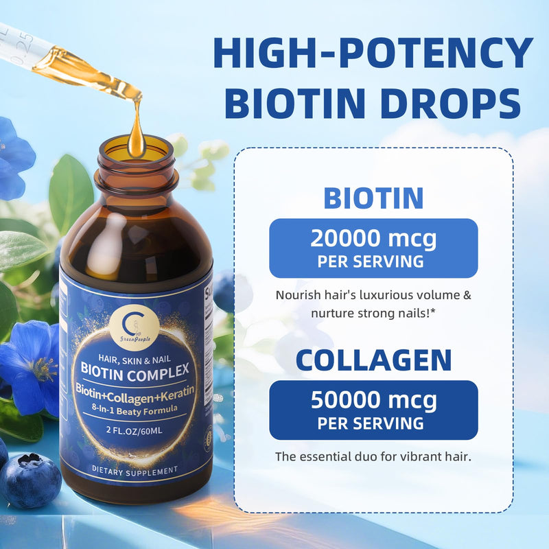 Biotin & Collagen Liquid Drops, Support Glowing Skin, Hair & Nail Growth | Biotin 20,000mcg, Hair Growth Vitamin Support, - Biotin and Liquid Collagen Supplement for Women & Men, 2 Fl Oz 2Fl Oz (Pack of 1)