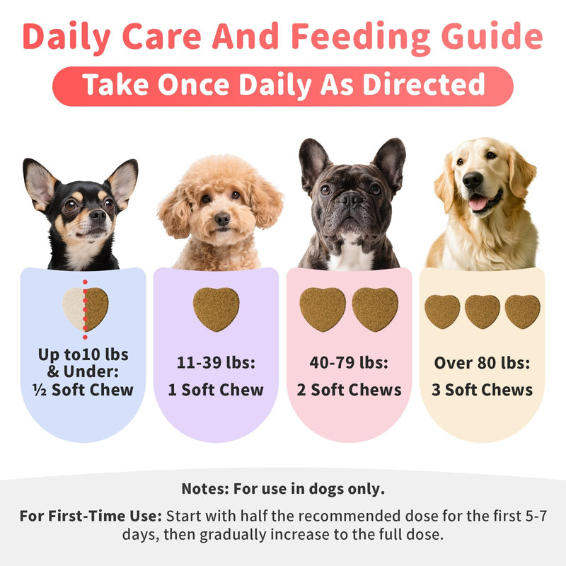 Salmon Oil for Dogs Skin & Coat, 13 in 1 Wild Alaskan Fish Oil for Dogs - Omega 3 EPA & DHA & ALA Fatty Acids, Dog Allergy Relief Chews, Joint & Immune Support, 90 Count, Chicken Flavor, Soft Chews Chicken 90Ct