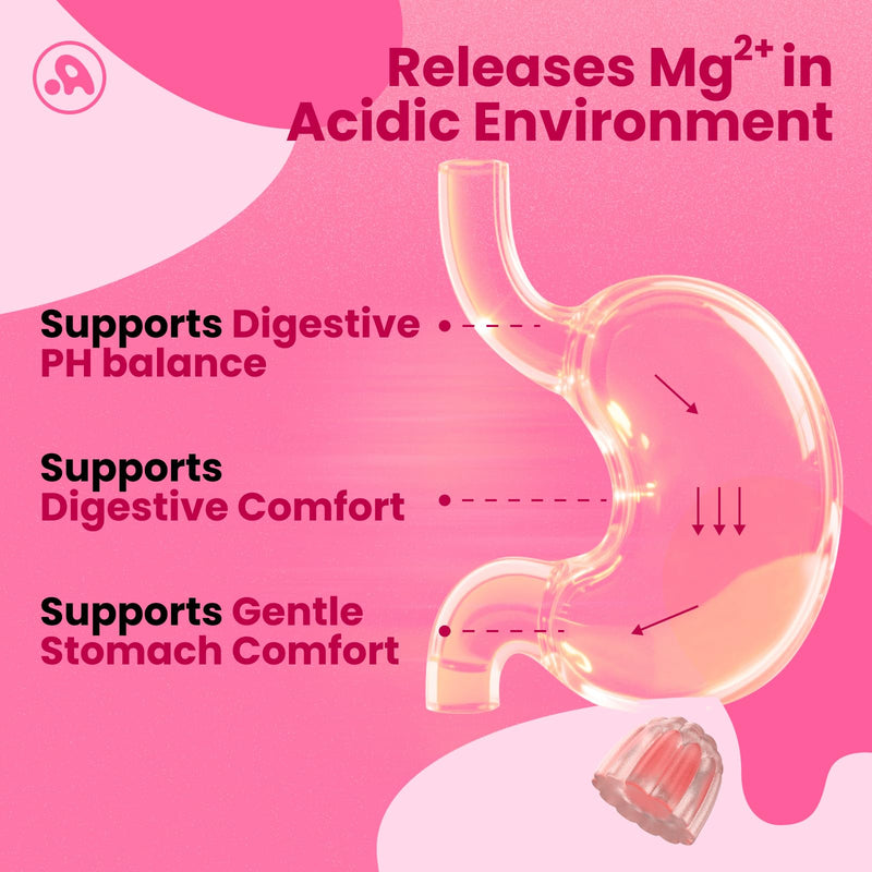 Magnesium Carbonate Gummies 500mg, Muscle & Digestive, Women & Men, 60 Ct | With Calcium, Vitamin C, B6, B12, D3, Zinc. Sugar Free, Peach Flavor. Vegan, Non-GMO, Gluten-Free