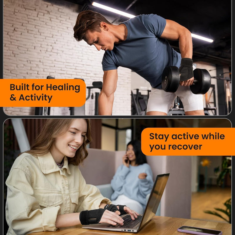 New Upgrade Thumb Brace with Splints for Palm & Wrist Stabilizer 3 Adjustable Straps,Pain Relief for Carpal Tunnel,Arthritis,Sprain,Tendonitis,Left & Right Hand,Adjustable,Breathable (Black, Small, Right) Black