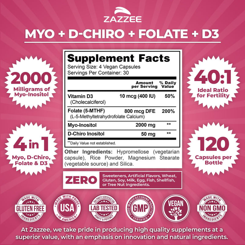 Myo and D-Chiro Inositol Supplement for Women - Fertility Supplement for Women with Ideal 40:1 Ratio Myo & D-Chiro Inositol D3 & Methylfolate Ovarian Support Vitamins - ISO Lab Tested (30 Servings) - BeesActive Australia