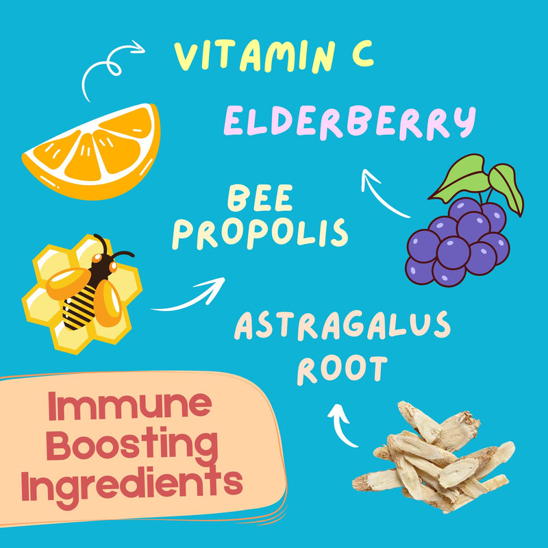 Kidmune Kids Immune Support Chewable Tablets with Colostrum, Propolis, Beta Glucan & Astragalus - Elderberry, Vitamin C, D, Zinc - 180 Mini Tablets, Fun Animal Shapes