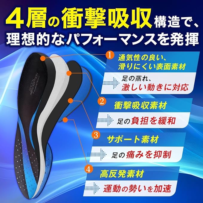 AIRSOLE Sports Insole, Shock Absorbing and High Resilience, 4 Layer Construction, Insole, No Fatigue, Standing Work, Men's, Women's (L) - BeesActive Australia