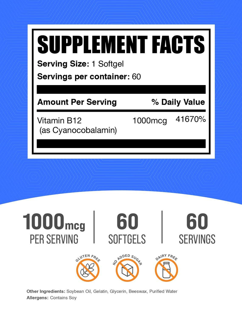 BulkSupplements.com Vitamin B12 Softgels - Vitamin B12 Supplement, as Cyanocobalamin - Gluten Free, 1 Softgel per Serving (1000mcg), 60 Count (Pack of 1)