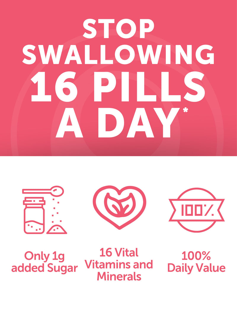 Lunakai USA Made Womens Multivitamin Gummies – Delicious Daily 16 Multi Vitamins for Women – Wellness, Energy & Essential Health Support, 60ct 60 Count (Pack of 1) Lemon Multivitamin Gummies