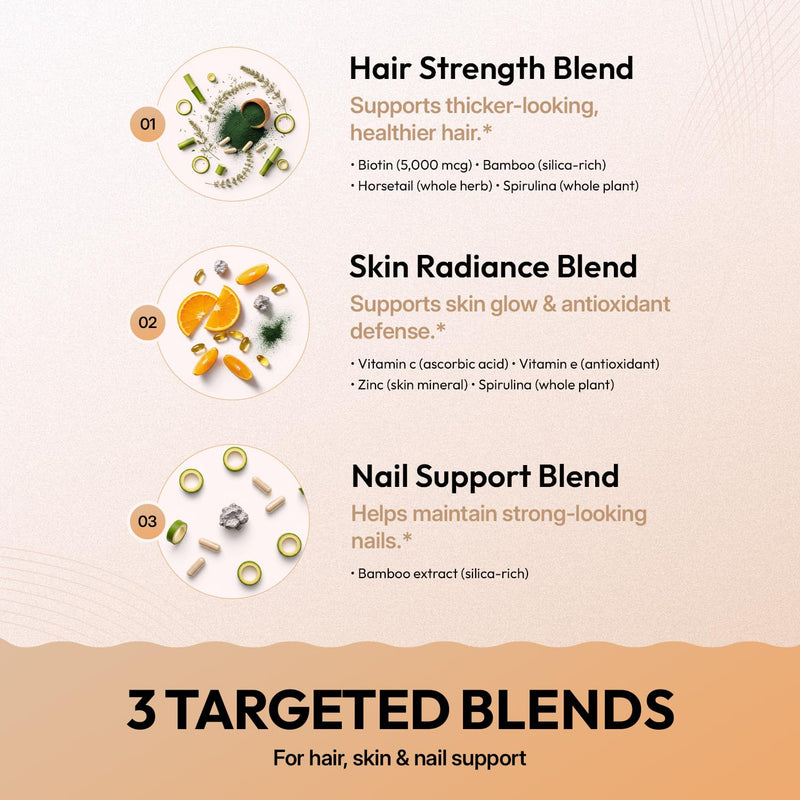 Hair Skin and Nails Vitamins for Women & Men, Biotin 5000mcg - 60 Ct | Full Vitamin Complex, Vitamin A, C, D3, E, Zinc with Bamboo & Horsetail, Non GMO, Made in USA, Third Party Tested