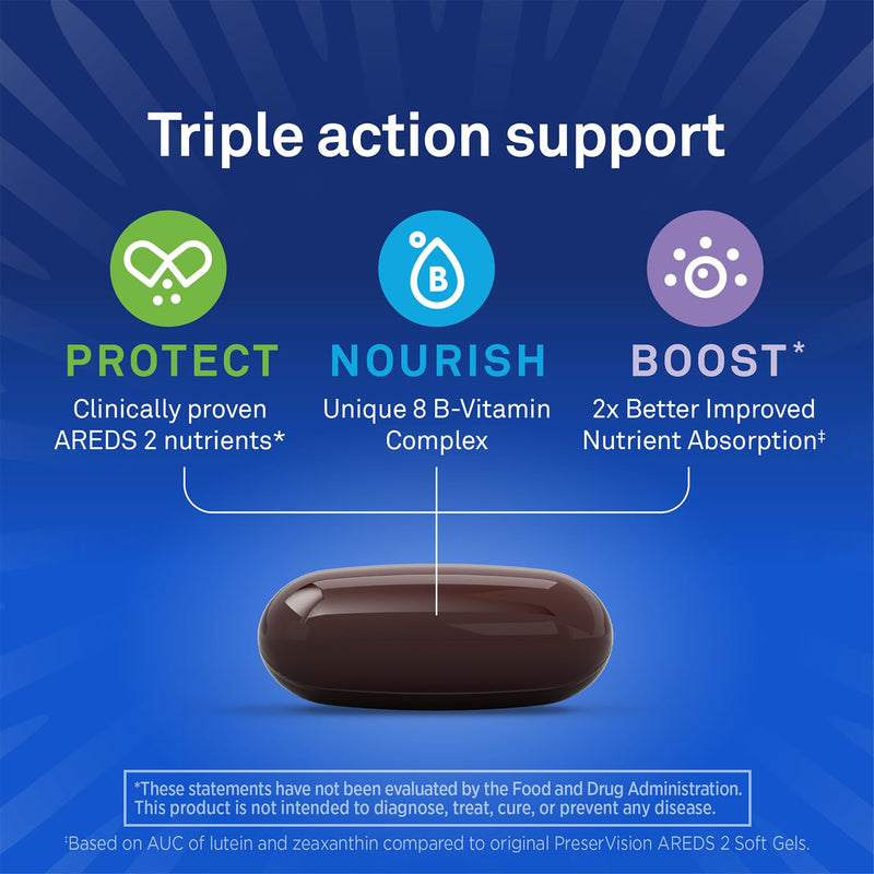 PreserVision AREDS3 Eye Vitamins Macular Supplement, 60 Softgels | AREDS3 formula, macular support* Vitamins for eyes, #1 eye doctor recommended brand1, 3-in-1 support, seniors, 60 softgels NEW AREDS3