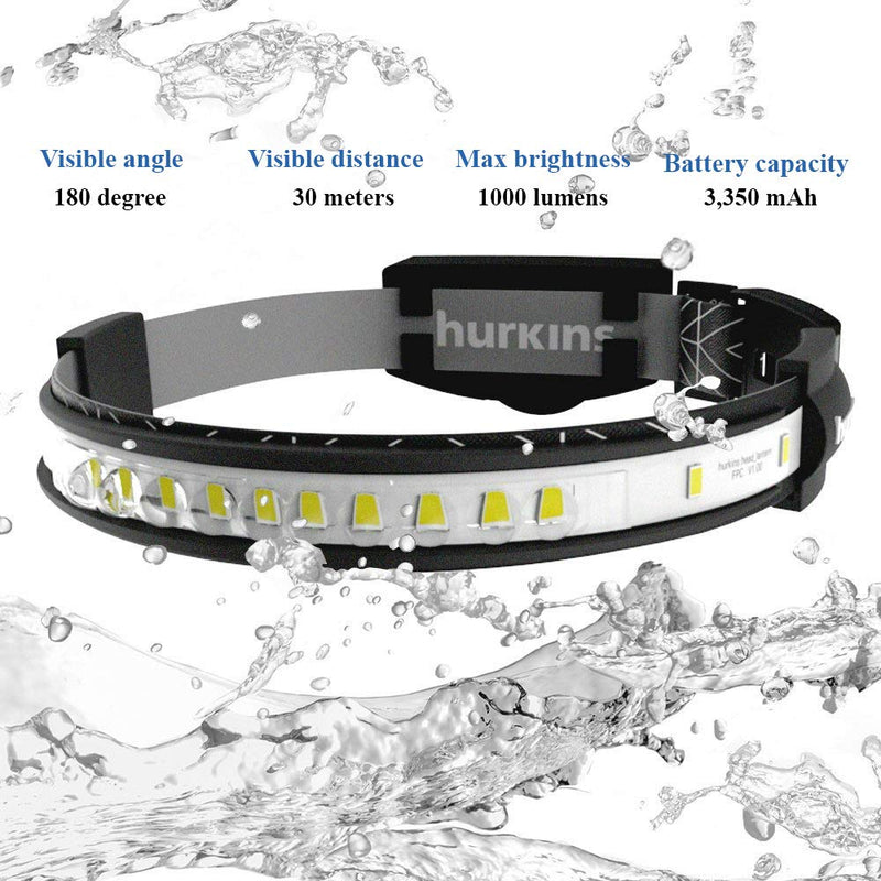 Orbit 2025 Edition Headlamp – 210° Wide Beam + 60° Focus Light, 1020 Lumens, USB-C Rechargeable, IP56 Waterproof, Lightweight LED Headlamp for Camping, Work, Running, Outdoors (Navy) Navy - BeesActive Australia