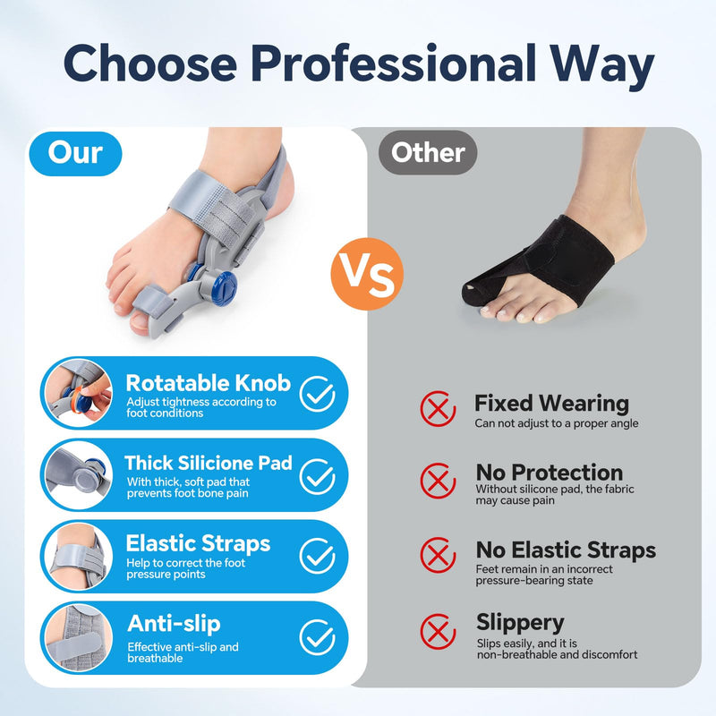 Bunion Corrector for Women & Men – Single Toe Straightener with Adjustable Alignment Knob & Silicone Pad, Day & Night Use, Fits Left or Right Foot