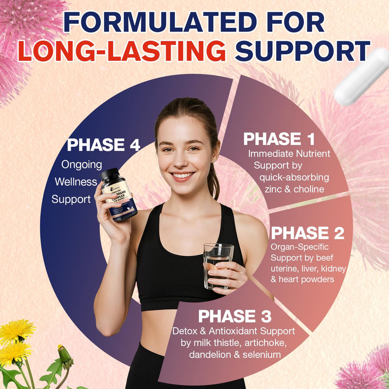 Female-Optimized Beef Organ Complex Superfood Supplement Beef Liver Kidney | Heart, Uterus & 6 More - Grass Fed, Pasture Raised，with Milk Thistle, Balance Hormones, Energy & Women's Wellness 120 Caps