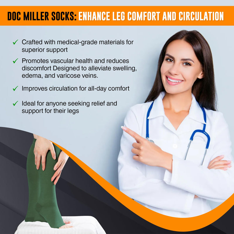 Doc Miller Open Toe Compression Socks, 15-20 mmHg, Toeless Compression Socks Women and Men for Maternity, Shin Splints & Calf Recovery, 1 Pair Dark Green Knee High X-Large Tall - BeesActive Australia