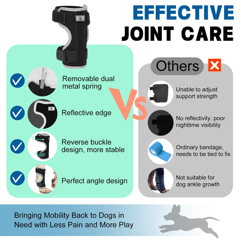 Dog Front Leg Brace with Removable Metal Springs- Adjustable Reflective Ankle Wrap for Dogs, Anti-Slip Reverse-Buckle Design Dog Ankle Brace for Arthritis, Sprains, Injury Recovery (Black, S) Small Black
