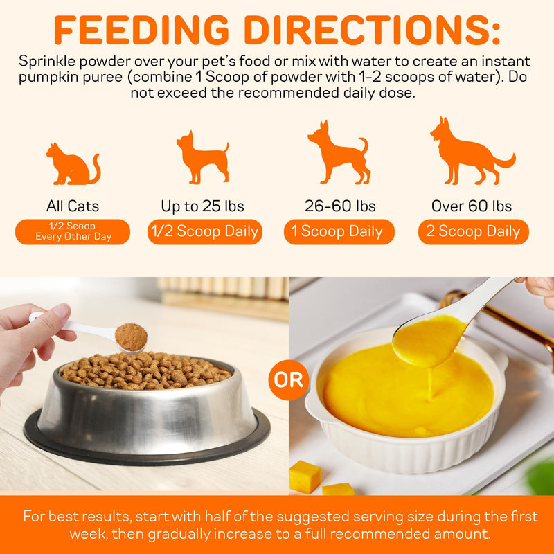 Organic Pumpkin Powder for Dogs & Cats, High Fiber Digestive Support with Enzymes & Apple, Helps Firm Stool, Relieve Constipation & Diarrhea, Easy Mix Pumpkin Puree Topper, 7.05 oz (200 g)