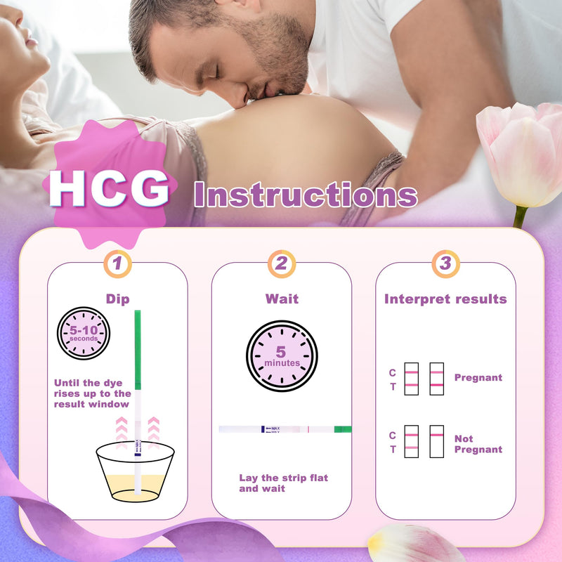 SYNTHGENE Ovulation Test Strips, LH 40 HCG 15 Ovulation and Pregnancy Tests, 40 Ovulation Tests and 15 Pregnancy Tests with 55 Urine Cups, Detect Early Pregnancy and Accurately Track Ovulation 55 Count (Pack of 1） - BeesActive Australia