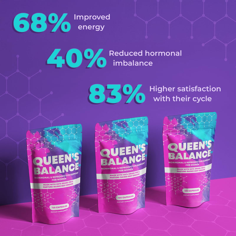 Beef Organ Supplement for Women - Formula of 6 Grass Fed Beef Organs - Liver, Heart, Kidney, Uterus, Ovaries - Supports Womens Hormone Balance, Energy, Health - Female Supplements, 120 Capsules