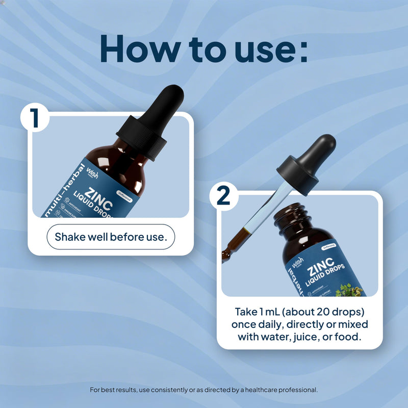 Liquid Zinc Drops 2 Pack Zinc Liquid Drops with Zinc Sulfate, Natural Zinc, Trace Mineral Liquid Vitamin Supplement for Immune & Digestive Support, Zinc Supplements for Women & Men