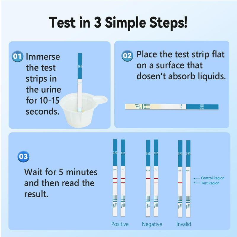 Menopause Rapid Test, FSH Hormone Test for Women at Home, Hormone Balance Test Strips with Optimal Sensitivity, Calculator APP (for iOS & Android) Accurately Track. 10 Pieces.