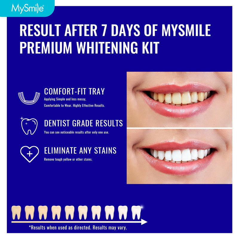 MySmile 7 Treatments Prefilled Teeth Whitening Trays Kit with 12% Hydrogen Peroxide Whiter Gel for Sensitive Tooth, Fast-Result Vegan Teeth Whitener Tooth Stain Remover, Mint Flavor 2 Count (Pack of 7) - BeesActive Australia