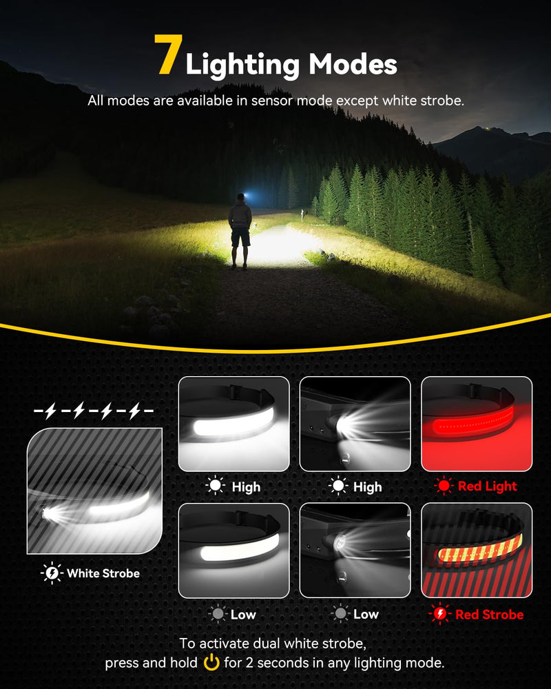 Headlamp Rechargeable 3 Pack, 230° Wide Beam Running Head Lamp Hands Free for Adults, Head Lights for Forehead, Head Flashlight with Hard Hat Clips for Runners, Hunting, Hiking, Camping