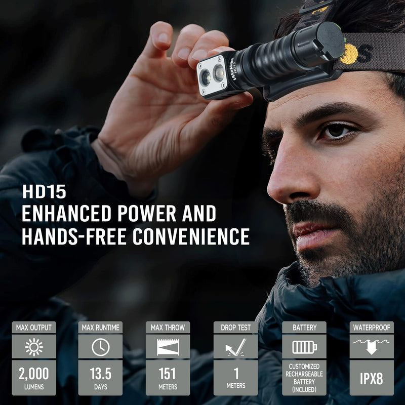 Wurkkos HD15 Headlamp 2000 Lumens LED Head Flashlight Rechargeable Headlight Right Angle Flashlight with Spotlight and Floodlight IP68 Waterproof Magnetic Tailcap (Black) Black