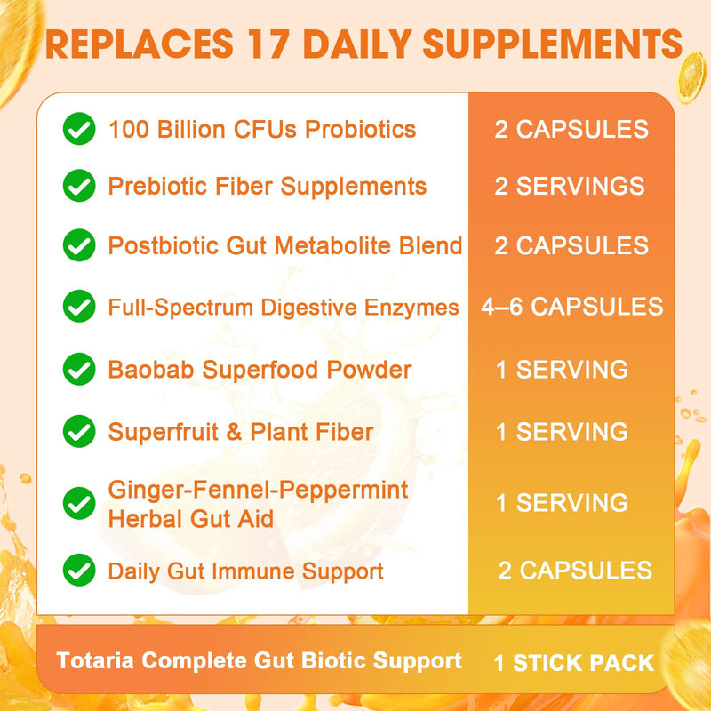 Totaria Probiotics Prebiotics & Postbiotics for Women & Men - Debloat | Blend with Digestive Enzymes & Herb - Rich in Vitamins & Minerals, Supports Gut, Digestive & Immune Health*