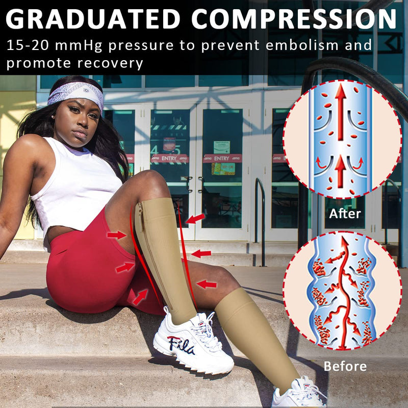 Ailaka Medical Compression Socks with Zipper, Knee High 15-20 mmHg Compression Socks for Women Men, Open Toe Support Socks for Varicose Veins, Edema, Recovery, Pregnant, Nurse 2X-Large (1 Pair) Beige