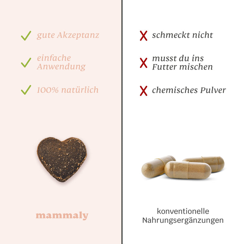 mammaly dog grooming treats with brewer's yeast & biotin 325g - shiny hair snacks against hair loss & itching dogs with probiotics - vitamin complex (C, E, D3, beta-carotene, zinc) for shiny fur - BeesActive Australia