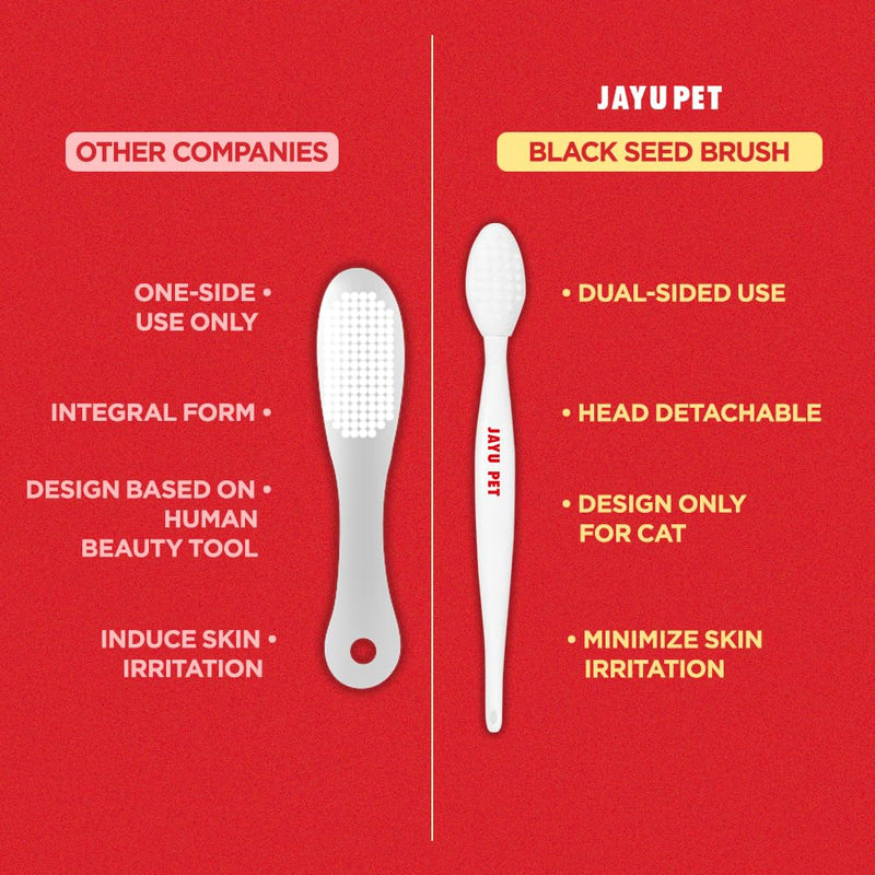Black Seed Brush - Cat Acne Chin Treatment, Cat Acne Brush, Silicone Brush for Cats Chin Acne & Blackhead Exfoliation, Double-sided Cat Grooming Brush (1PCS) 1 - BeesActive Australia