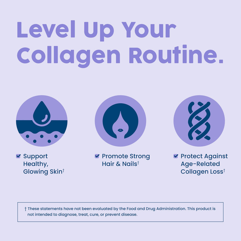 NativePath Collagen Care+, 5 Vitamin Blend with Hyaluronic Acid and Boron that Supports Collagen for Men and Women, 60 Capsules (Pack of 2) 60 Count (Pack of 2)