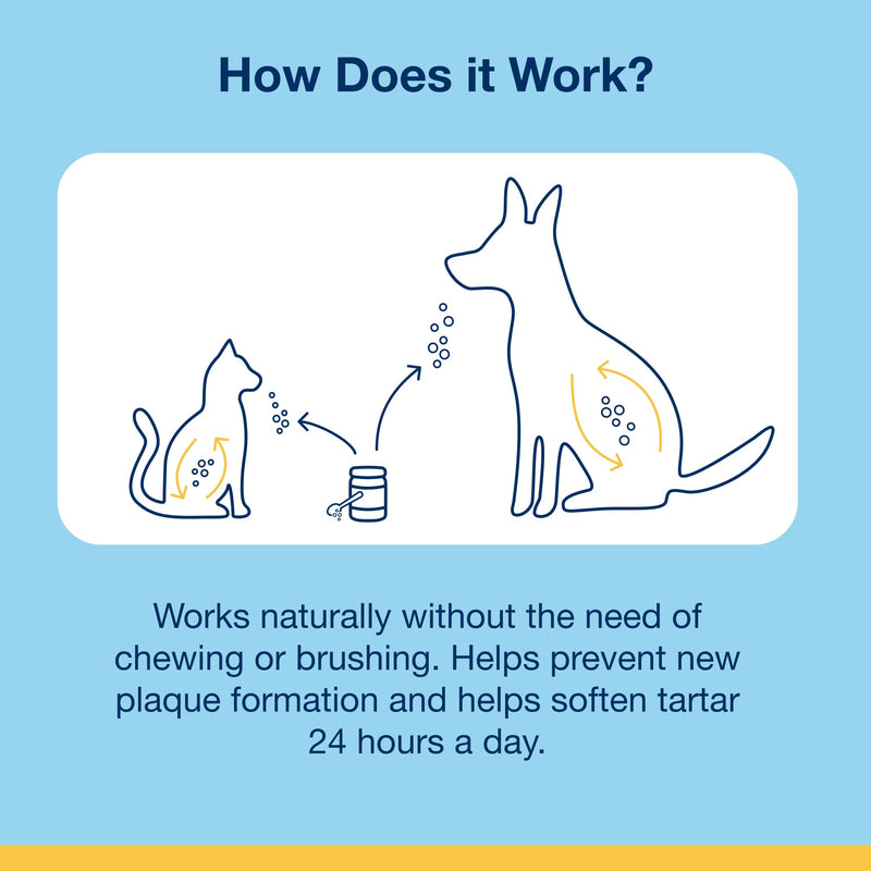 ProDen PlaqueOff Powder for Pets - Cat & Dog Breath Freshener - Plaque & Tartar Remover for Pet Oral Care - 180g 6.35 Ounce (Pack of 1) - BeesActive Australia