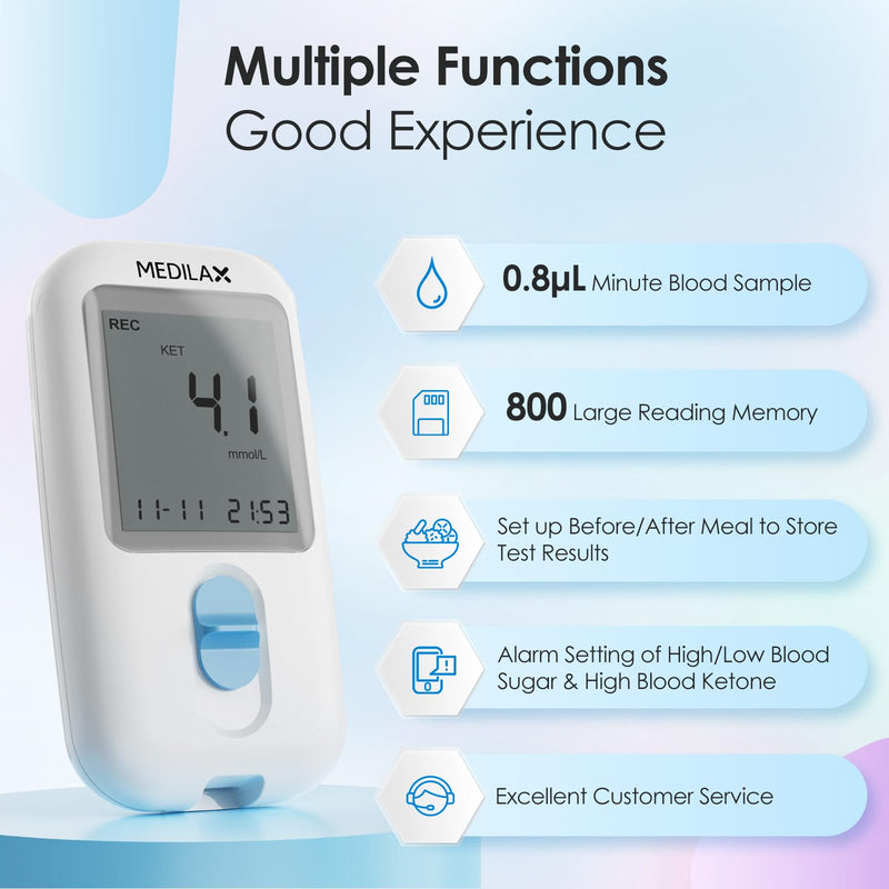 Ketone Monitor and Glucose Meter Kit - Dual Blood Sugar and Ketone Test Meter Kit with 10 Ketone Test Strips, 10 Glucose Test Strips, Lancets & Lancing Device - BeesActive Australia