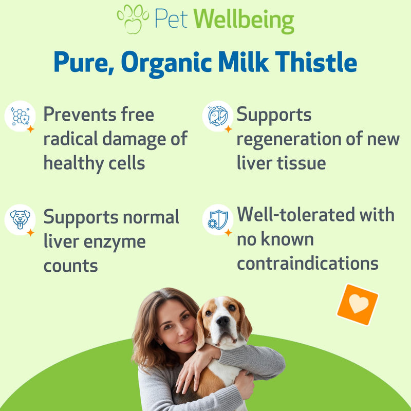 Pet Wellbeing Organic Milk Thistle & Organic Dandelion Root for Dogs - NASC Certified & Vet-Formulated Liver Support, Bile Flow, Digestive & Metabolic Wellness Bundle, Natural Bacon Flavor, 2 (2 oz)