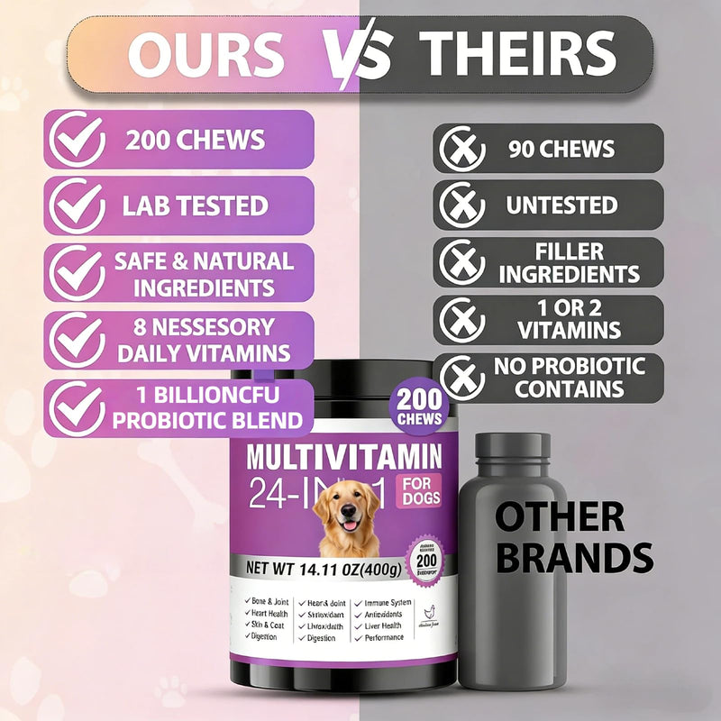 SALAN 24-in-1 Dog Multivitamin Soft Chews, 200 Count, with Glucosamine, Probiotics & Omega 3, Chicken Flavor