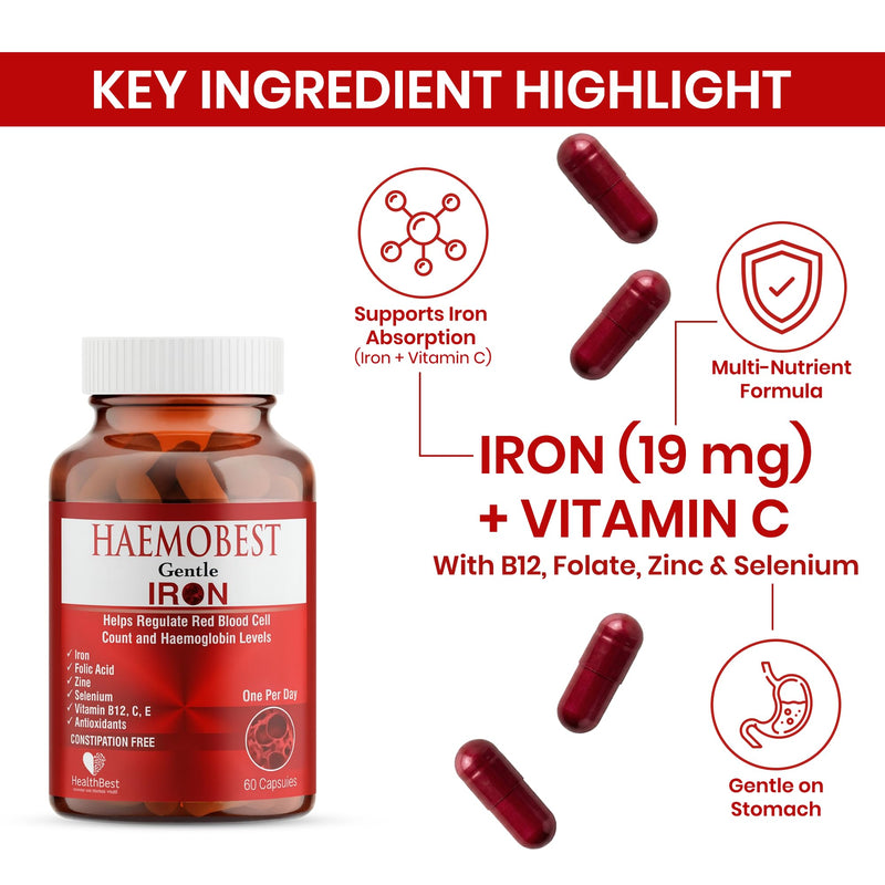 HealthBest High Potency Iron Capsules 19mg, Gentle, 60 Count | Faster Absorption, Non Constipating, Vitamin C, B12, Folate, Zinc & Selenium, Anemia, Hemoglobin & Immune Support, 60 Count Iron Capsule Haemobest