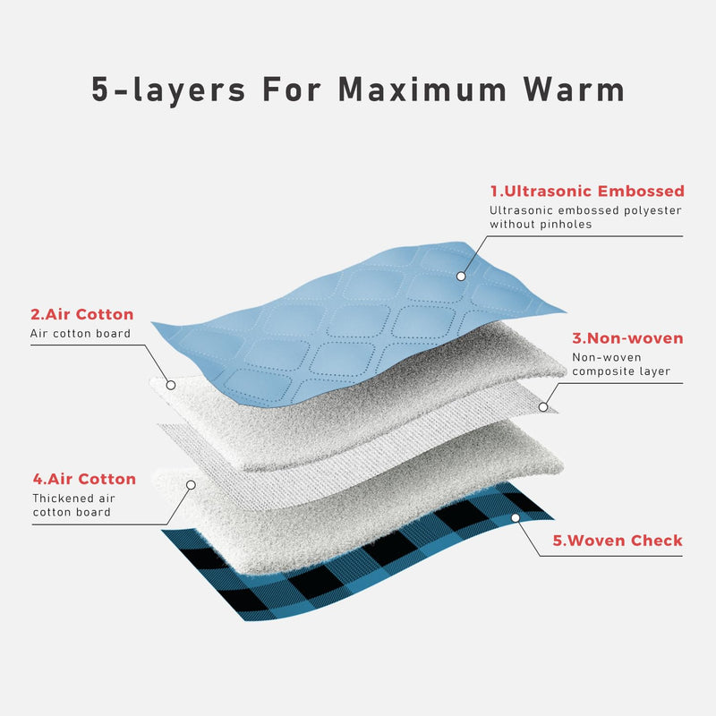 PAWZ Road Dog Winter Coat with 5 Layers Warm Material, Reversible Dog Clothes with 2 Sides, Dog Jacket Outdoor Water Repellent, (Blue Plaid 3XL) 3X-Large (Pack of 1) Blue Plaid - BeesActive Australia